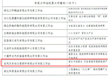 贊！動(dòng)力部件公司專家工作站案例獲評(píng)全省院士專家工作站優(yōu)秀工作案例